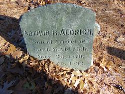 Arthur B. Aldrich 