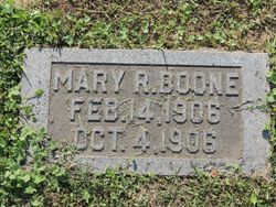 Mary Ruby Boone 