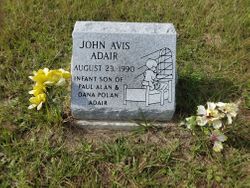 John Avis Adair 