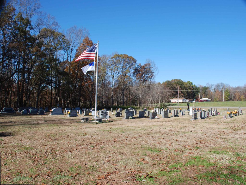 Concord Christian Church Cemetery