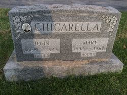 John Chicarella 