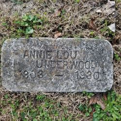 Annie Louise <I>Smith</I> Underwood 