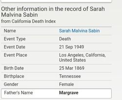 Sarah Malvina “Sallie” <I>Margraves</I> Sabin 