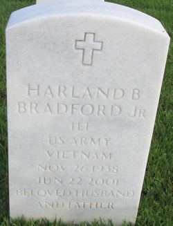 Harland Beverly “Brad” Bradford Jr.