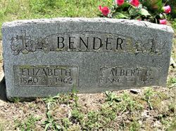 Albert George Bender 