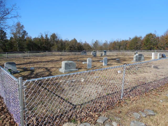 Ransdell Family Cemetery