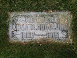 Anna Goodlund 