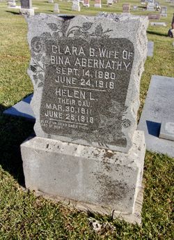Helen L. Abernathey 