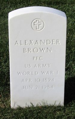 Alexander Brown 
