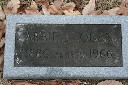 Abbie J <I>Maharg</I> Logan 