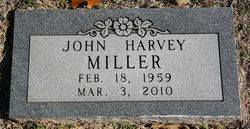 John Harvey Miller 