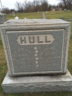 Huldah M. Hull 