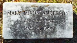 Mary <I>Mixon</I> Anderson 