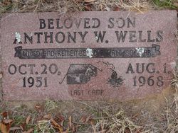 Anthony W. Wells 