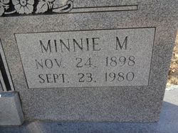 Minnie Margaret <I>Leming</I> Blue 