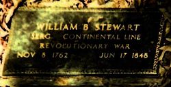 Sgt William Blanton Stewart Sr.