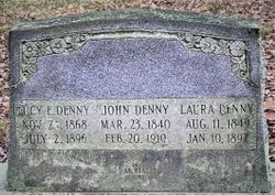 John Denny 