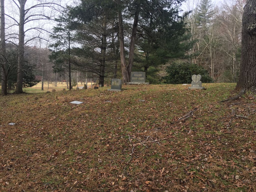 Samuel L. Howell Cemetery