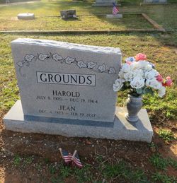 Harold Grounds 