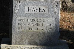 Edith <I>Yeakel</I> Hayes 