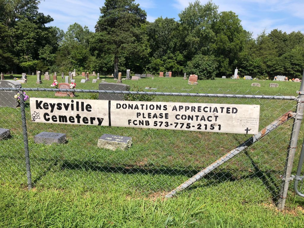 Keysville Cemetery