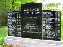 John T Wallace 