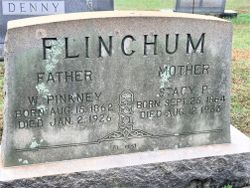 William Pinkney Flinchum 