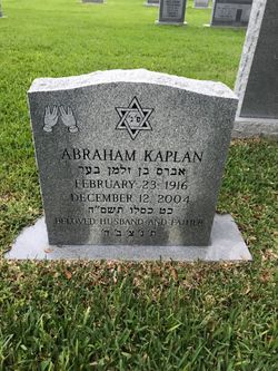 Abraham Kaplan 