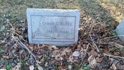 Carrie Ethel <I>Cain</I> Burrie 