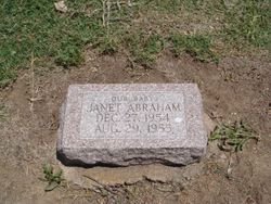Janet Darcel Abraham 
