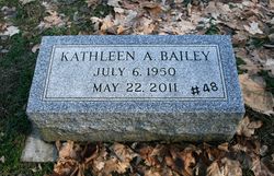 Kathleen Ann “Kathy” <I>Ross</I> Bailey 
