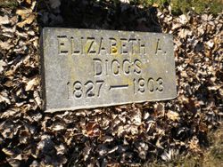 Elizabeth “Betsy” <I>Addington</I> Diggs 