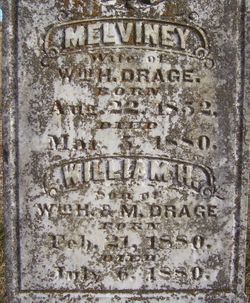 William H Drage 