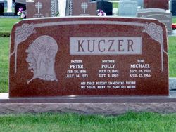 Peter Kuczer 