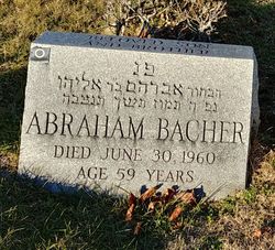Abraham Bacher 