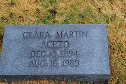 Clara Martin Aceto 