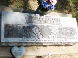 Everett D. Hailey 