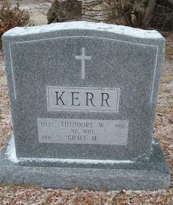 Theodore W. Kerr 