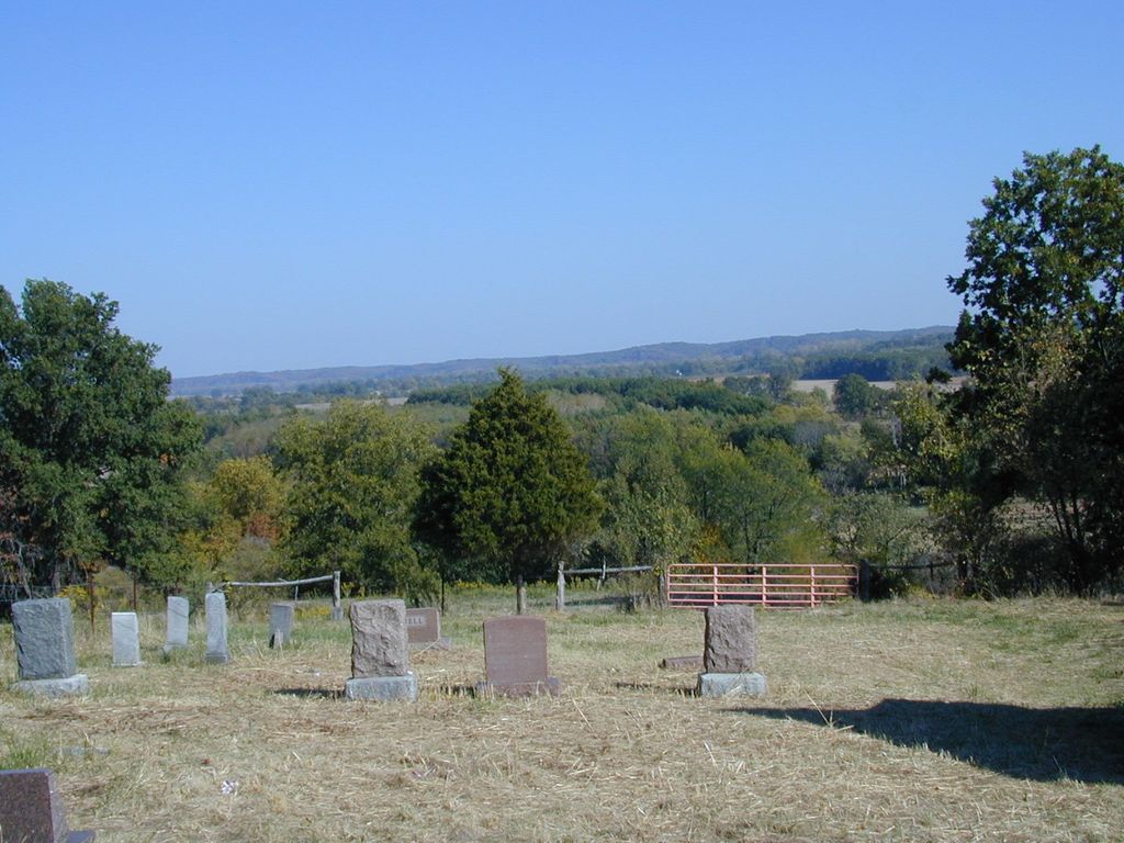 Barkersville Cemetery