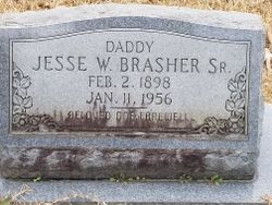 Jesse W. Brasher Sr.