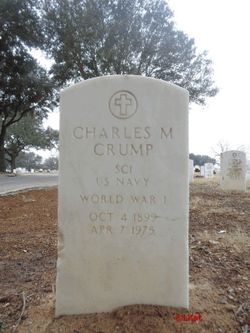 Charles M Crump 