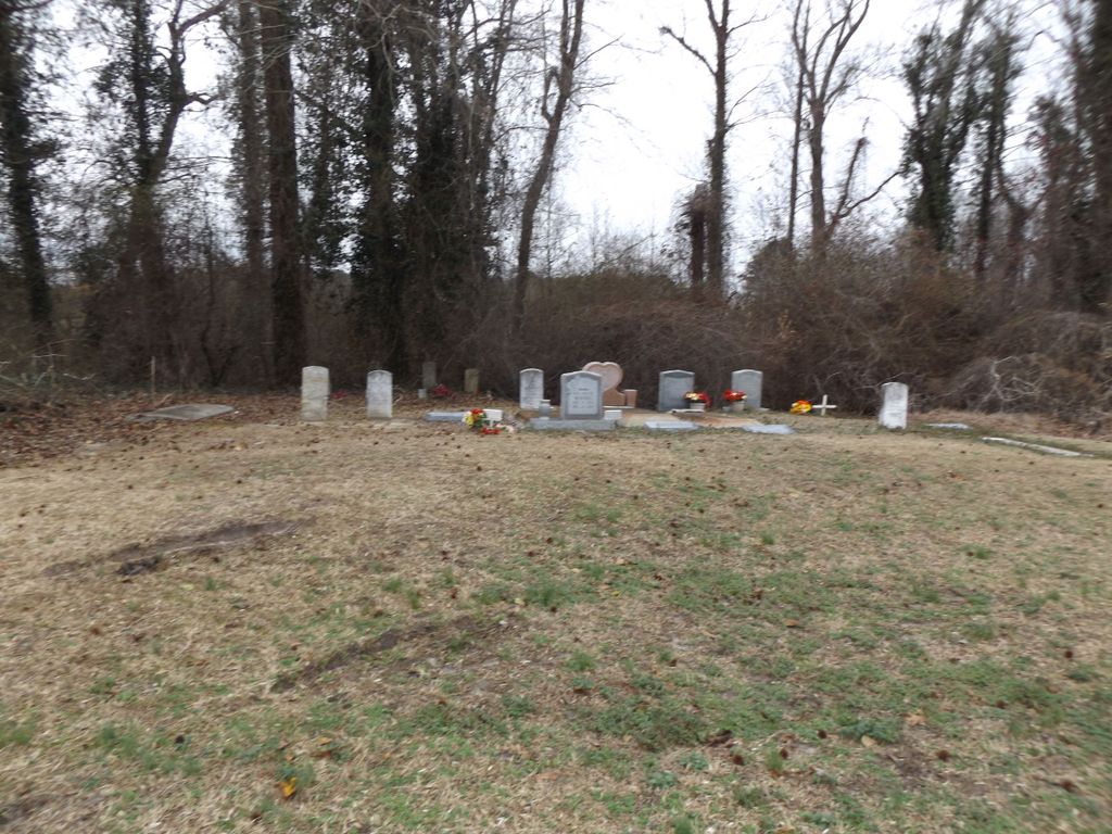 Bell Family Cemetery