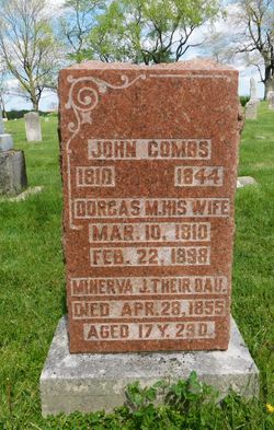 John Combs 
