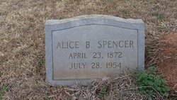 Alice Virginia <I>Blanton</I> Allison Spencer 