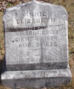 Annie Elizabeth Beck 
