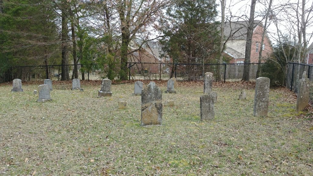 Thomas Wells Family Cemetery