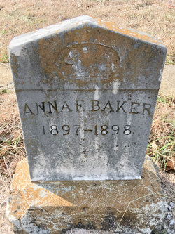 Anna F. Baker 