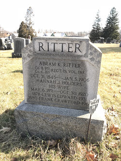Abram K. Ritter 