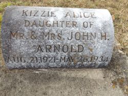 Kizzie Alice Arnold 