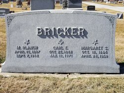 M. Blanch <I>Gerber</I> Bricker 